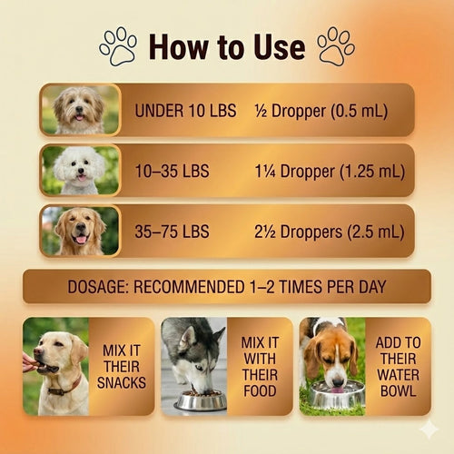 Pawly - Natural Yeast Relief